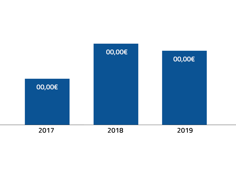 inserire alt per far contento google